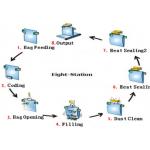 Four Side Sealing Automatic Premade Bag Packing Machine 380V 50Hz for sale
