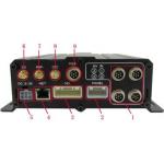 2TB 256GB Storage Passenger Counting Solution 8CH HD M DVR