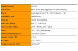 China Double Row Spherical Roller Bearings FAG 800730 Concrete Mixer Truck Bearing supplier