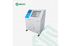 China Automatic Hydraulic Pressure Testing System PLC Hydraulic Test Bench supplier