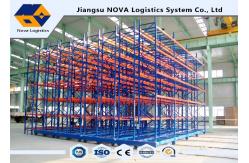 China Automated Warehouse System For Supermarket Warehouse supplier