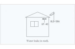 China Handheld Ultrasonic Leakage Detector Ultrasonic Transmitter Non Destructive Testing Equipment supplier
