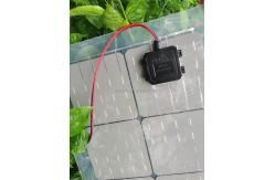 China Customized Waterproof PET Solar Panel Thin Film Flexible Transparent Solar Panel 10W- 80W supplier