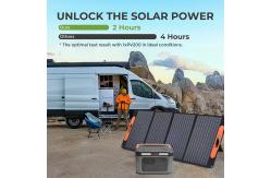 China Off Grid Solar Panel Powerstation Lifepo4 1000W Deep Cycle ODM supplier