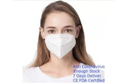 China Anti Pollution 	KN95 Dust Mask supplier