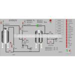 VPI-2000 Horizontal Automatic Vacuum Pressure Impregnation Equipment for sale