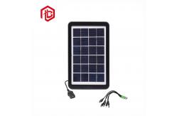 China Metal / Plastic Solar Panel -40C~+125C Temperature Range supplier