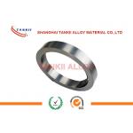 7.1 G / M3 Strip Heater Element 0cr21al6nb For High Temperature Industrial Furnace for sale