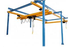 China Soft And Light KBK Cranes supplier