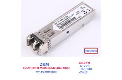 China 100M 155M Multimode Dual Fiber Optical Module Compatible With Huawei H3C Switch supplier