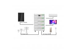 China Off Grid Solar Power System IP65 House Hybrid Panel Energy For Home supplier