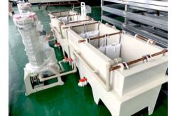 China OEM Service PP Titanium Electroplating Plant Equipment For Nickel supplier