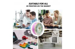 China High Speed Printing Of PLA+Filament 330M transparent Rainbow 3d Printing Filament supplier