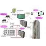 Professional Smart Meter Advanced Metering Infrastructure With GPRS / RF / PLC Module for sale