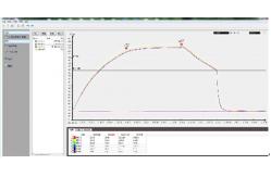 China Intelligent Oven Loggermaster , Oven Temperature Logger  Easy-To-Use supplier
