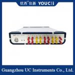 25G Four-Channel BERT Used For Optical Module Development And Production for sale