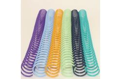 China 1.6mm 7/16in Plastic Coil Binding Spiral Wire Nanbo For documents supplier
