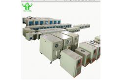 China Min Induction Hardening Annealing Equipment Gear Induction Hardening Machine supplier