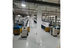 China Cathode Anode Electrode Materials Sintering Furnace Atmosphere Pusher Furnace Fully Automatic Lithium Battery supplier