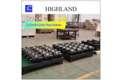 China Hydrostatic Transmission HPV70 HMF70 For Power Components Of Hydraulic Systems supplier