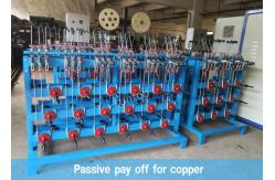 China 630mm Wire Bunching Machine supplier