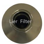 Stainless Steel Sintered Mesh Cylindrical Filter Element Shaped Filter for sale