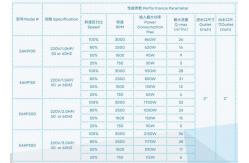 China 2023 EAKP100  1HP Swimming Pool  Pumps For Swimming Pool supplier