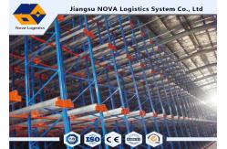 China Multi Deep Powder Coating OEM Shuttle Car Racking System supplier