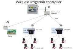 China Wireless Smart Irrigation Controller Latching Valve 5km Pump Wireless Control Solar Supply supplier