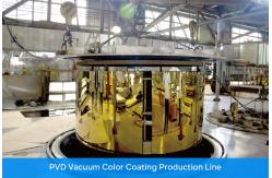 China Cold Rolled Stainless Steel Coils manufacturer
