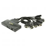 USBG-8X-RS232 NEW AND ORIGINAL STOCK