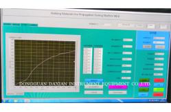China DX 8298 Flammability Testing Machine BS476-6 Standard For Building Materials supplier