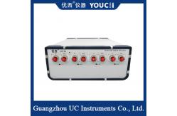 China Optically Controlled Optical Attenuators Enable Parallel Data Measurement supplier