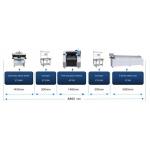 Blazer Series High Precision SMT Mounter Multifunctional 0201 - 12*12mm 48000CPH