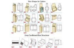 China Simple Electronics Packaging Box With Hot Stamp Foil Surface Finish For Protection supplier