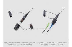 China FTTA Optitap & Supertap Waterproof Patch Cord For Ground  Vehicle   supplier