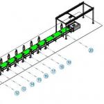 Automated Lithium Battery Production Line Customizable for Single/Double Group Types 10PPM for sale