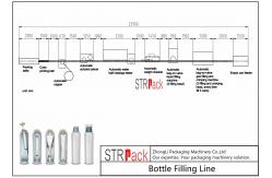 China Bag On Valve Aerosol Filling Machine Line / Liquid Bottle Filling Machine Line supplier
