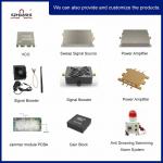 SZHUASHI 50W 5.8GHz Anti Drone UAV Jammer Module RF Shield Signal Jamming