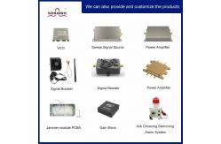 China SZHUASHI 50W 5.8GHz Anti Drone UAV Jammer Module RF Shield Signal Jamming supplier