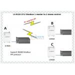 10km LOS Control 5W DTU PLC Wireless Communication Module for sale