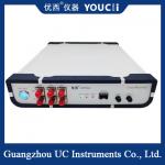 100Gbps Multi - Frequency Division Clock Recovery Instrument for sale