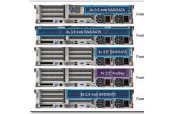 China Lenovo ThinkSystem SR650 V3 Rack Server with Intel Xeon Processors supplier