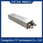 Dual Channel Optical Power Meter Built - In Chassis Module for sale