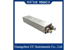 China Dual Channel Optical Power Meter Built - In Chassis Module supplier