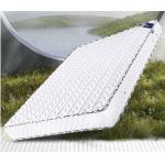 Premium Coil Spring Mattress With Edge Support SGS certification