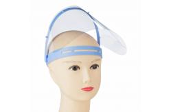 China Anti Splash Full Face Transparent Protective Visor Face Shield Multiple Usage supplier