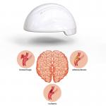 RTMS PBM Photobiomodulation Helmet for sale