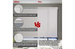 China Polyester Sunscreen Roller Blinds Fabric For Fireproof 10% Openness Solar Shade supplier