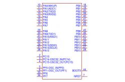 China STM32F030C8T6 LQFP48 ST ICS Original Stmicroelectronics Microcontroller supplier